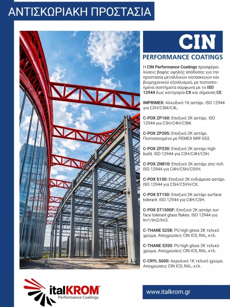 CIN Performance Coatings<br/>Σειρά Προϊόντων
